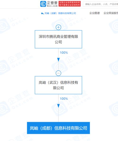 騰訊關(guān)聯(lián)企業(yè)在成都成立新公司，拓展信息系統(tǒng)集成與咨詢(xún)服務(wù)